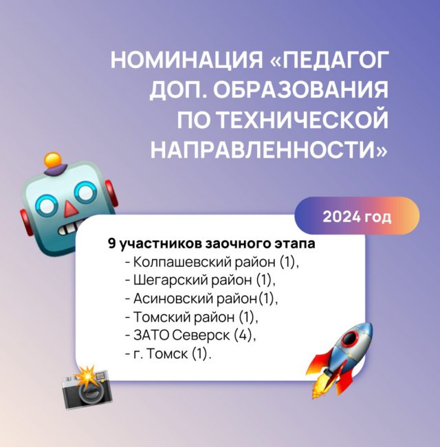 1f1d0863-0ace-4d8e-b56b-e2c18775e5dd