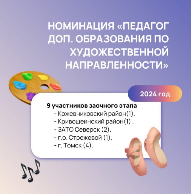 c0cb4657-79f4-406e-a890-df06cc33af27